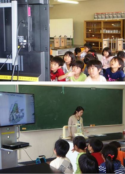 吉田小学校